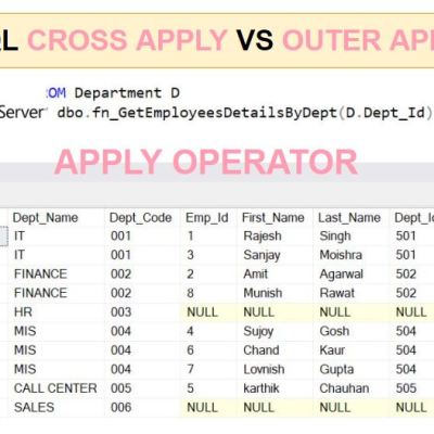 Cross Apply Vs Outer Apply In Sql Sqlskull